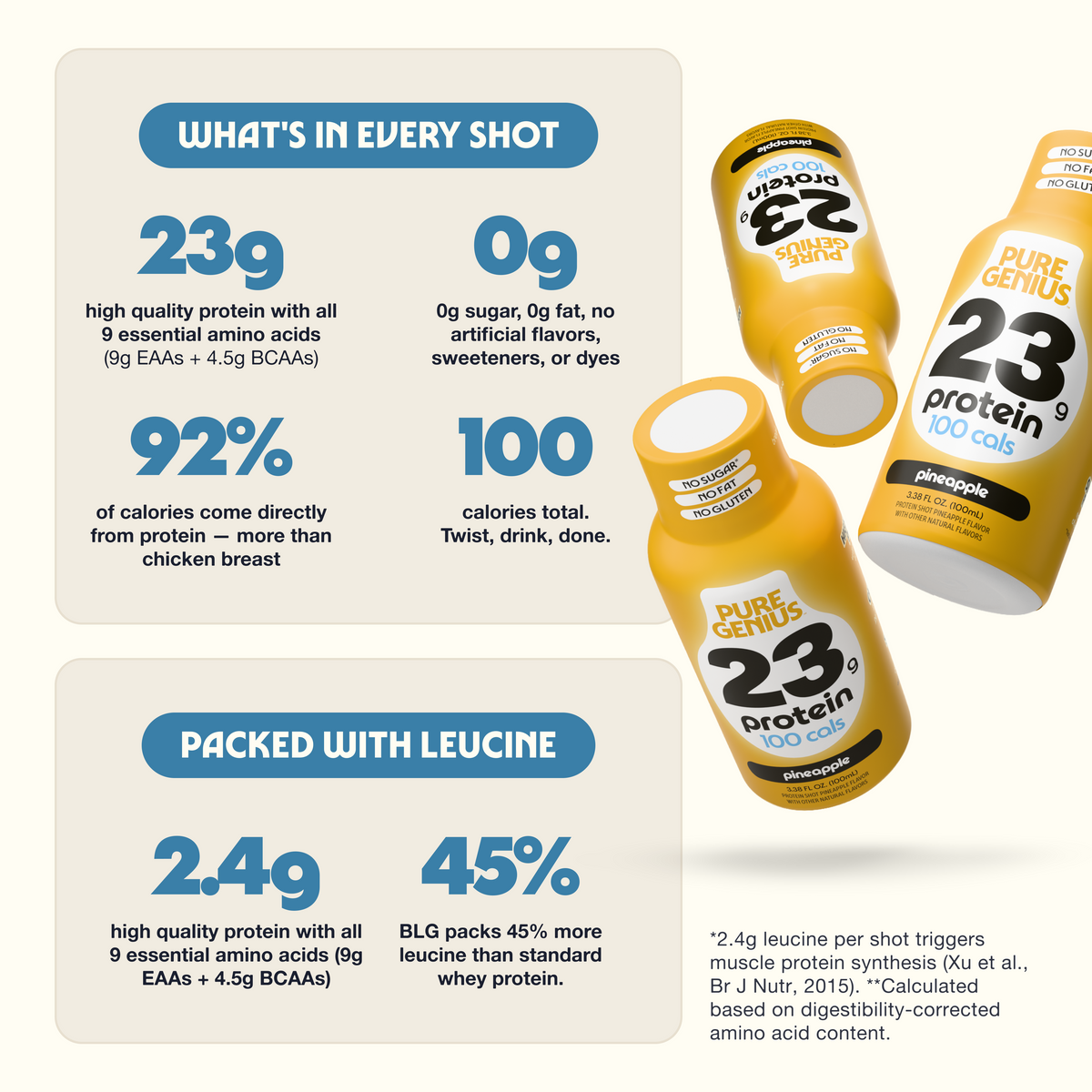 Pure Genius Protein Shot