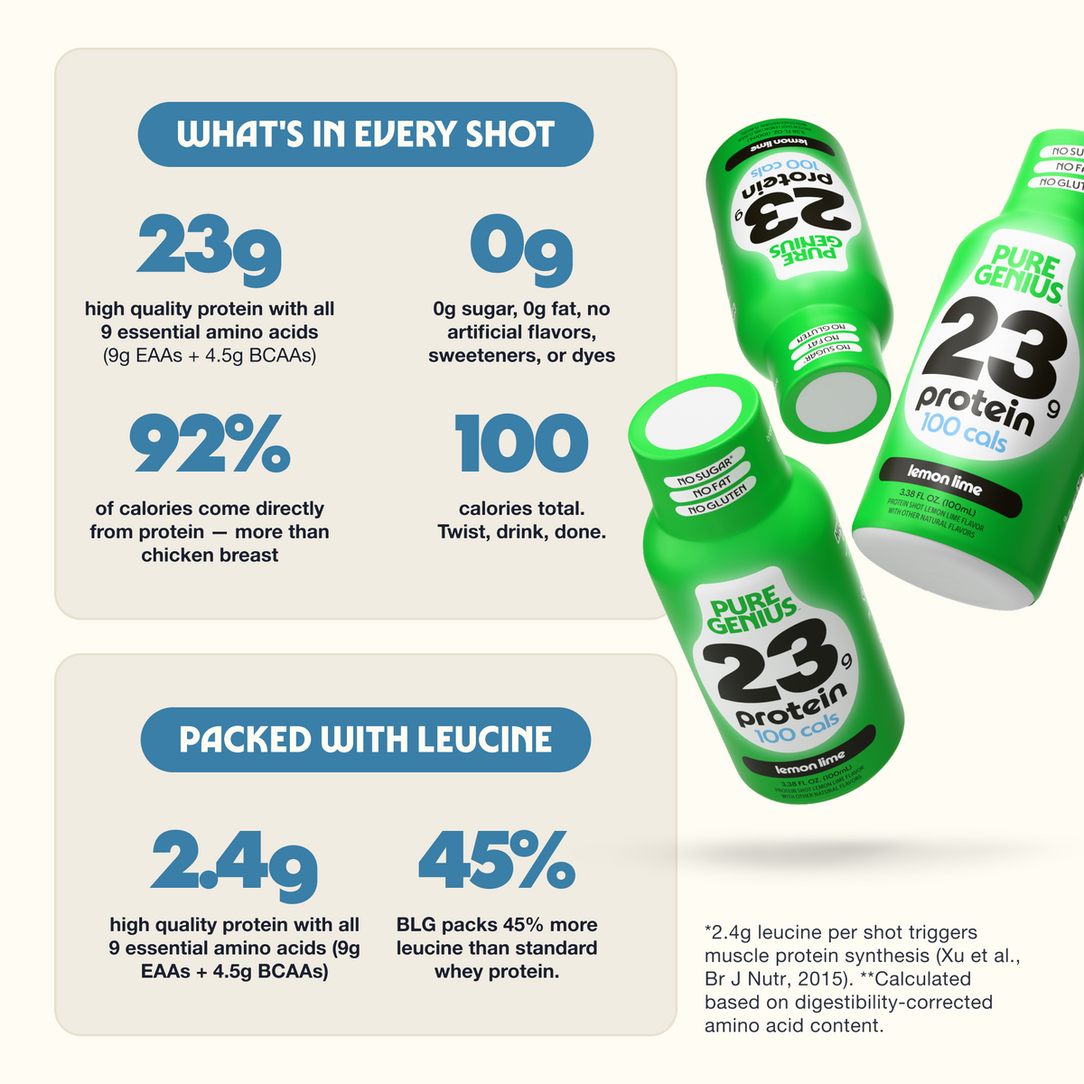 Pure Genius Protein Shot