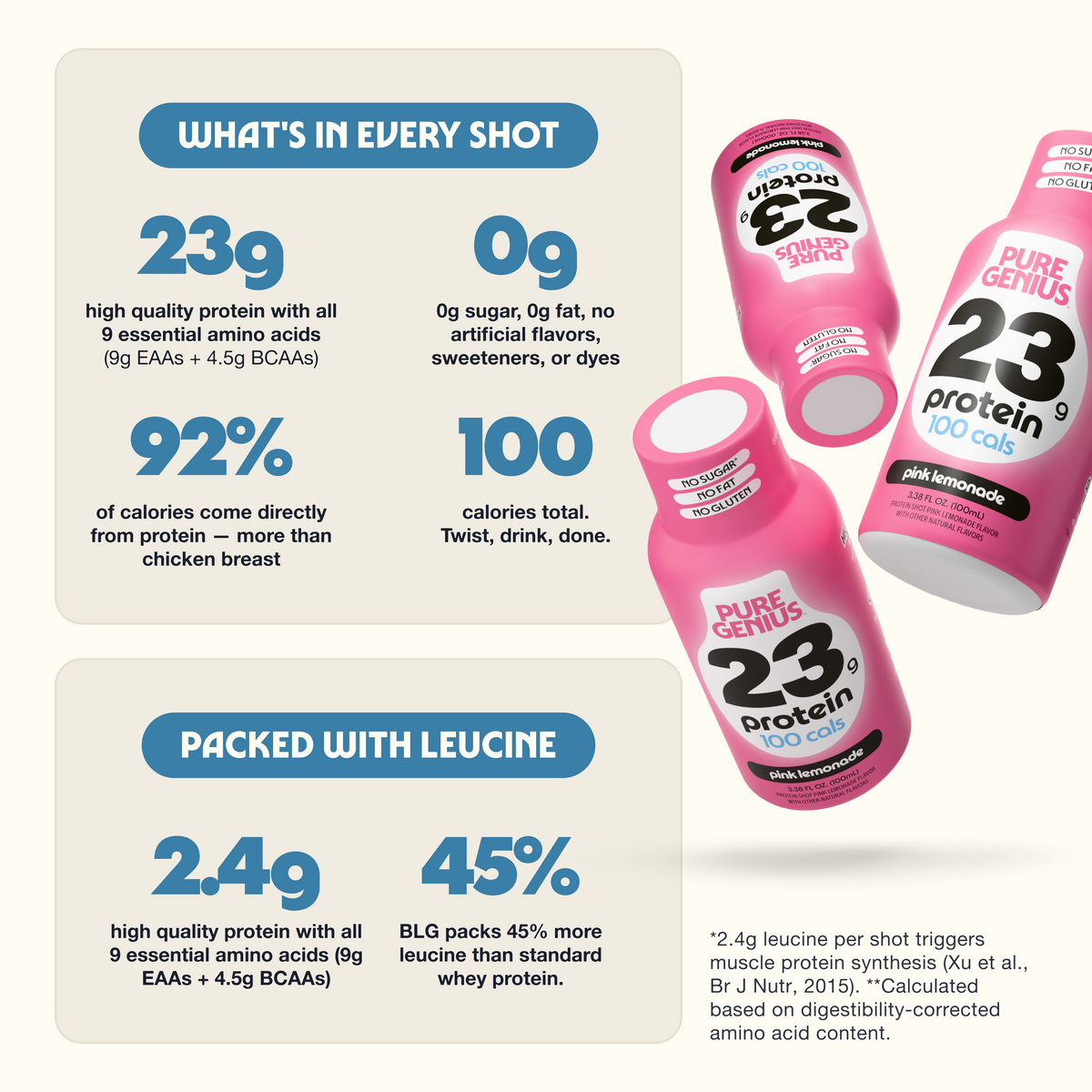 Pure Genius Protein Shot