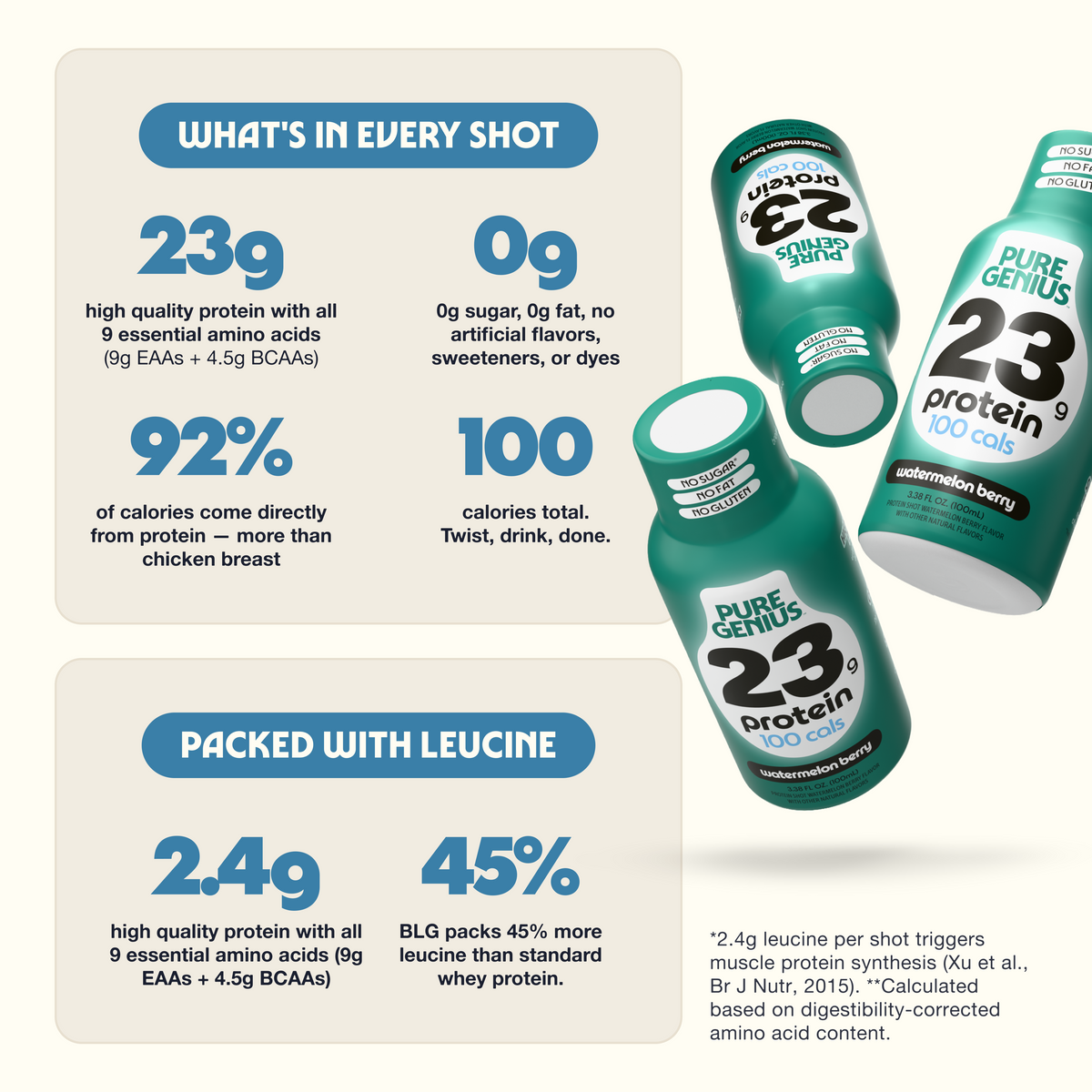 Pure Genius Protein Shot