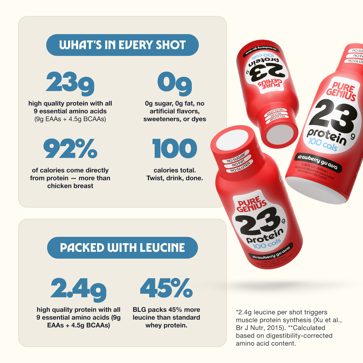 Pure Genius Protein Shot