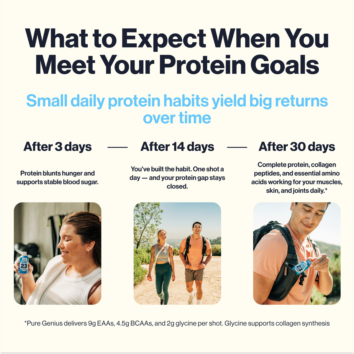Pure Genius Protein Shot