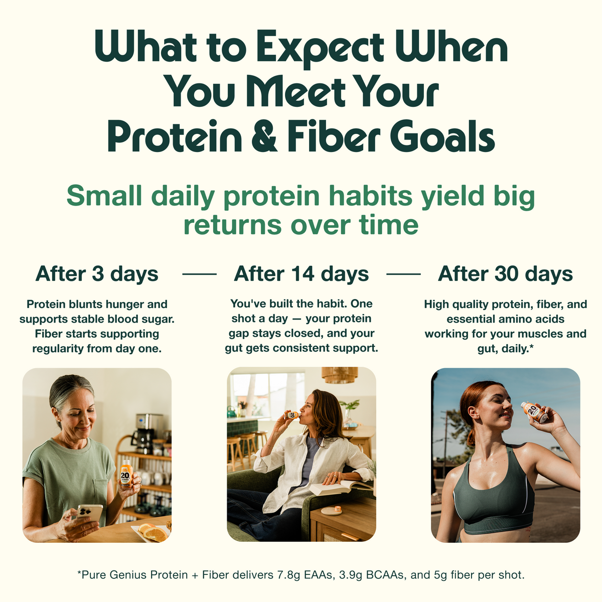 Pure Genius Protein + Fiber Shot