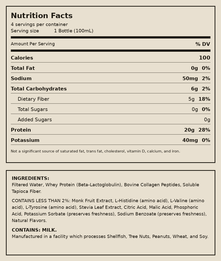 Protein nutrition facts